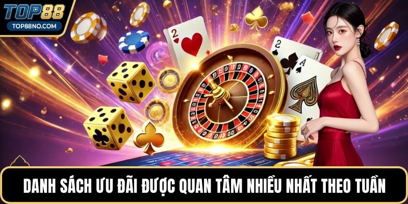 Danh sách ưu đãi được quan tâm nhiều nhất theo tuần