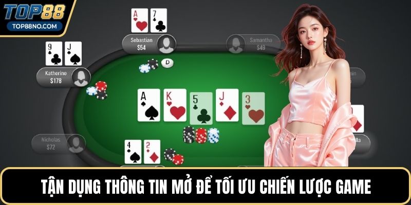Tận dụng thông tin mở để tối ưu chiến lược game